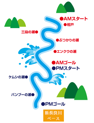 長良川コースマップ